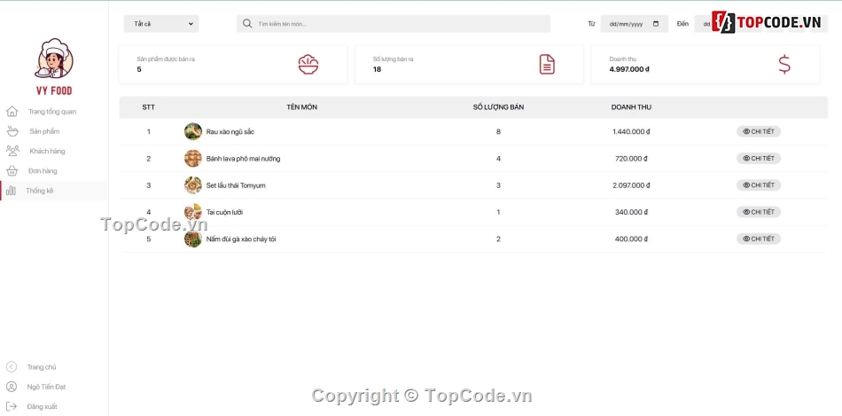 website bán đồ ăn,website bán đồ ăn nhanh,website bán đồ ăn html css js,website bán đồ ăn js thuần,website bán đồ ăn reponsive
